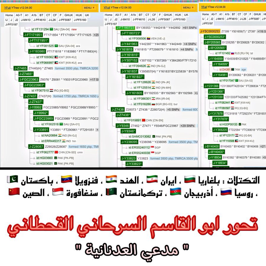 L93_BY111's tweet photo. الله اكبر يالفارسي وصلت فيك تسوي مشجرات لكافة البشرية ! وعاجز تفسر لنا تحورك الخاص وتكتلاته الفارسية في بحره يمين ويسار !

تكتلات هندية على بكستانية على ايرانية على بنقلاديشية وخليت حتى رفاتهم بأعمارها السحيقة احفاد الساميين والانبياء والعرب

الى متى بيع الوهم على الجهلة ؟ 😂😂 https://t.co/98IuA1yfTb