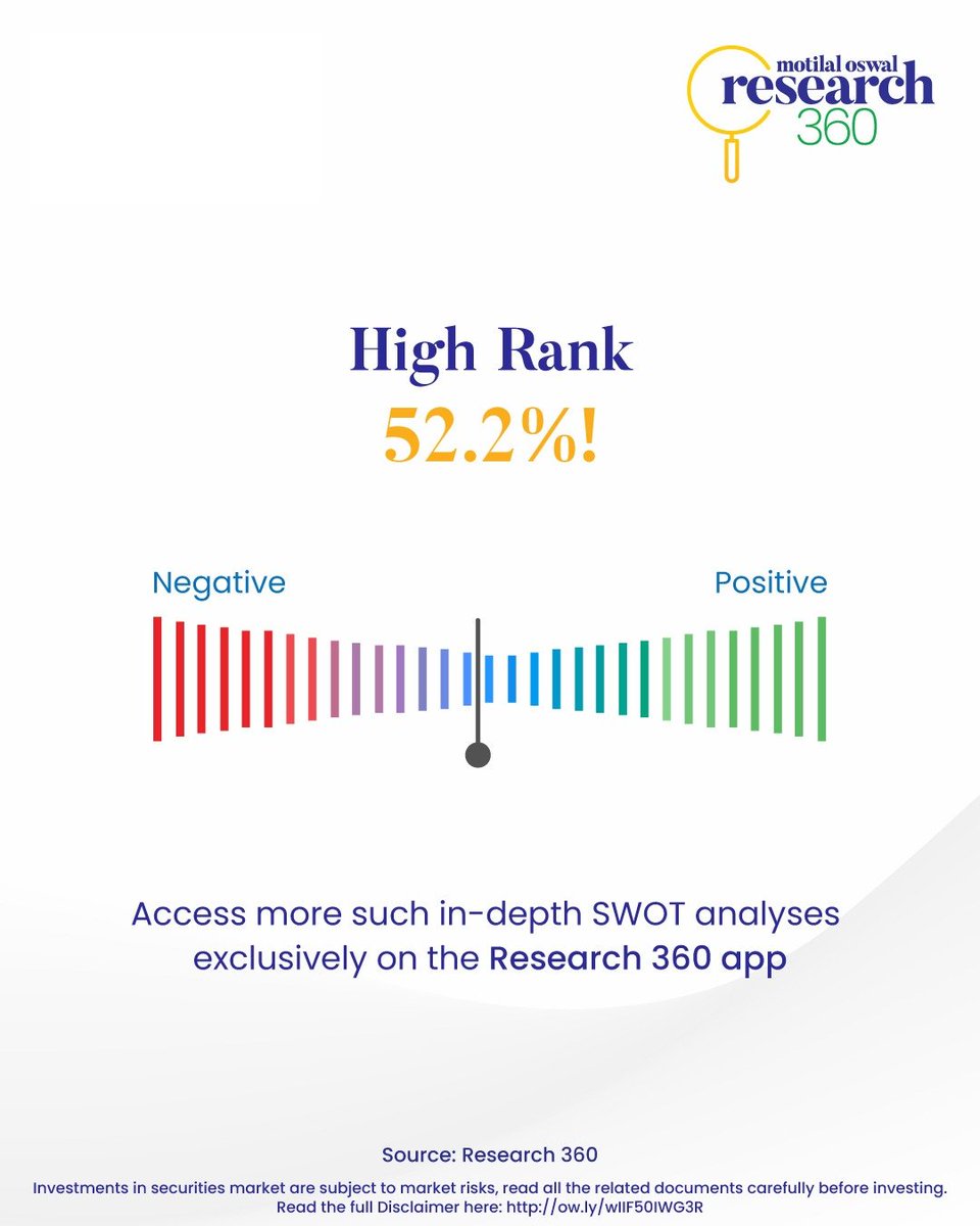 Research360 tweet media