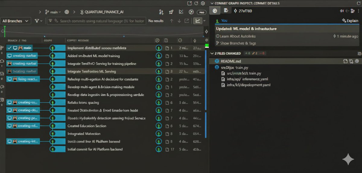h_gayner's tweet image. Gitlens is really helpful specially when you&apos;re about to work in a team.

#githubuniverse #gitlens
