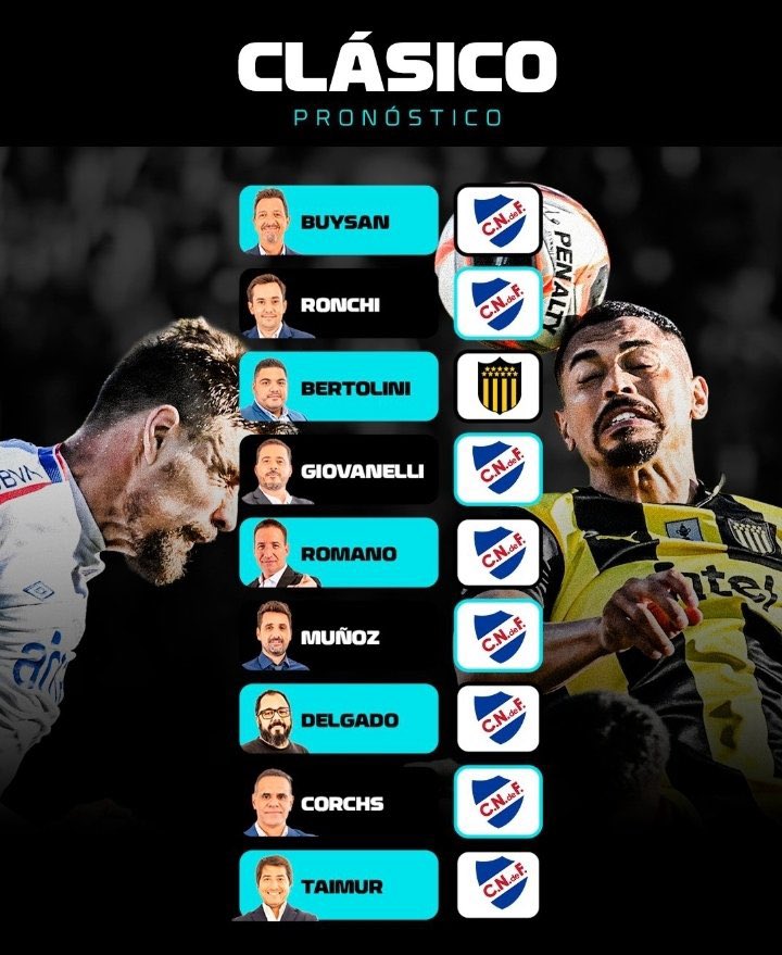 Es el escenario perfecto, por favor hacelo Peñarol