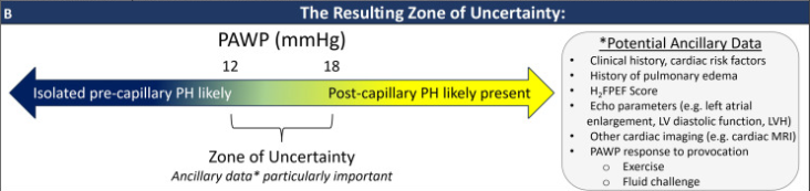 Dr. Faisal Rahman tweet media