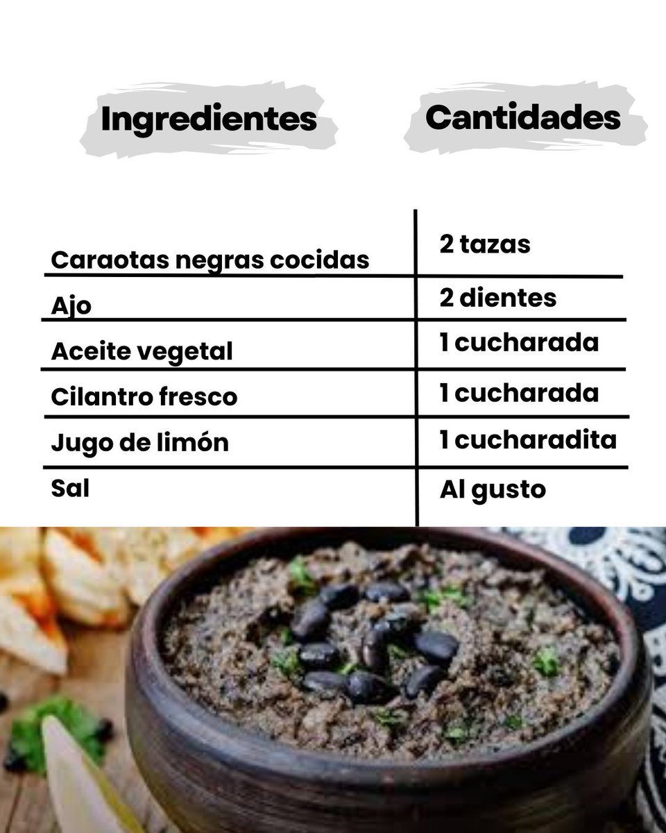 CANIA Empresas Polar tweet media