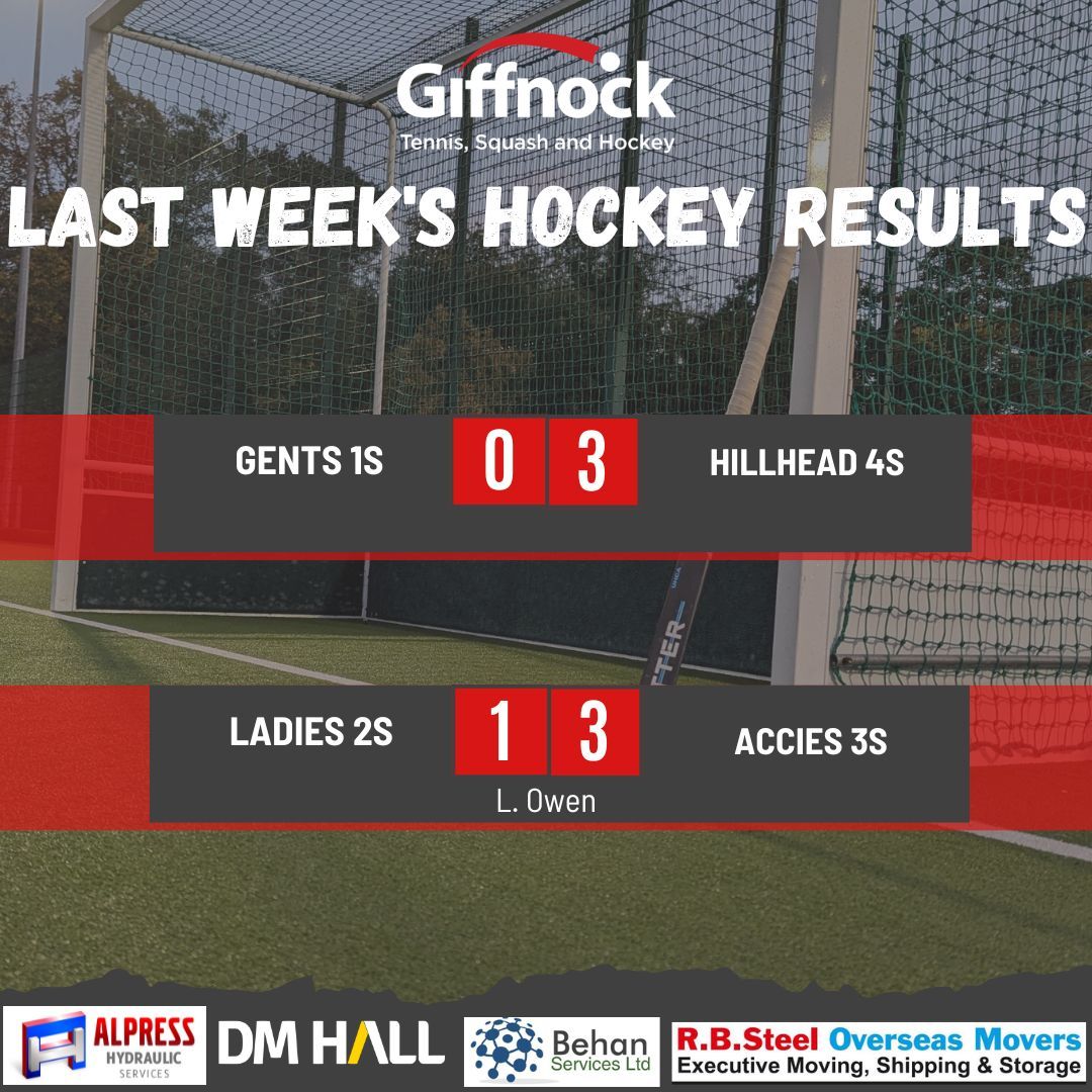Giffnock Tennis Squash & Hockey Club tweet media