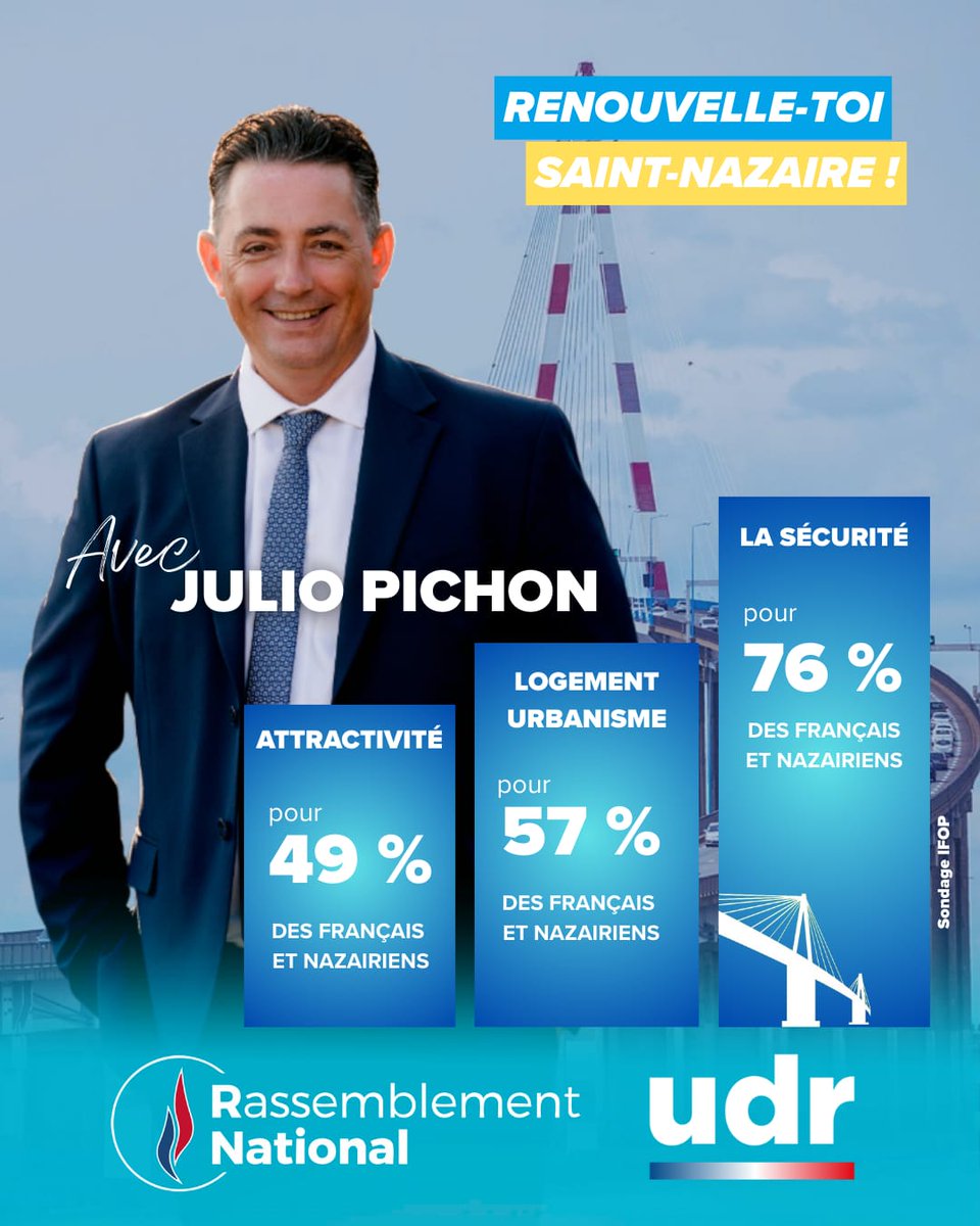 JulioPichon_'s tweet image. Priorité à la sécurité, à l’attractivité et à un urbanisme repensé : travailler sur l’aménagement du territoire pour accompagner le renouvellement de Saint-Nazaire et construire une dynamique sereine et prospère pour l’avenir de la ville.
#Municipales2026 #SaintNazaire
#RTSN26