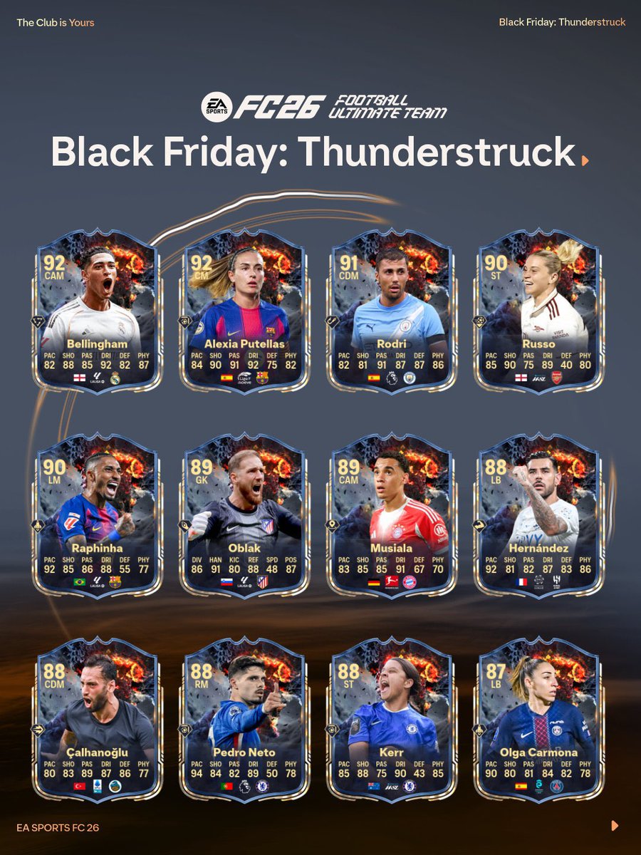 FutChampsBoostP's tweet image. ⚡ THUNDERSTRUCK UT Champions — ¡Reserva ahora! 👑
¡Regresamos más fuertes que nunca para EAFC 26!
❤️ Servicio seguro y confiable
🎮 Jugadores expertos listos para ayudarte
🟢 Xbox | 🔵 PlayStation | 💻 PC
📩 ¡Envíanos DM para reservar tu lugar!
#EAFC #futchampions