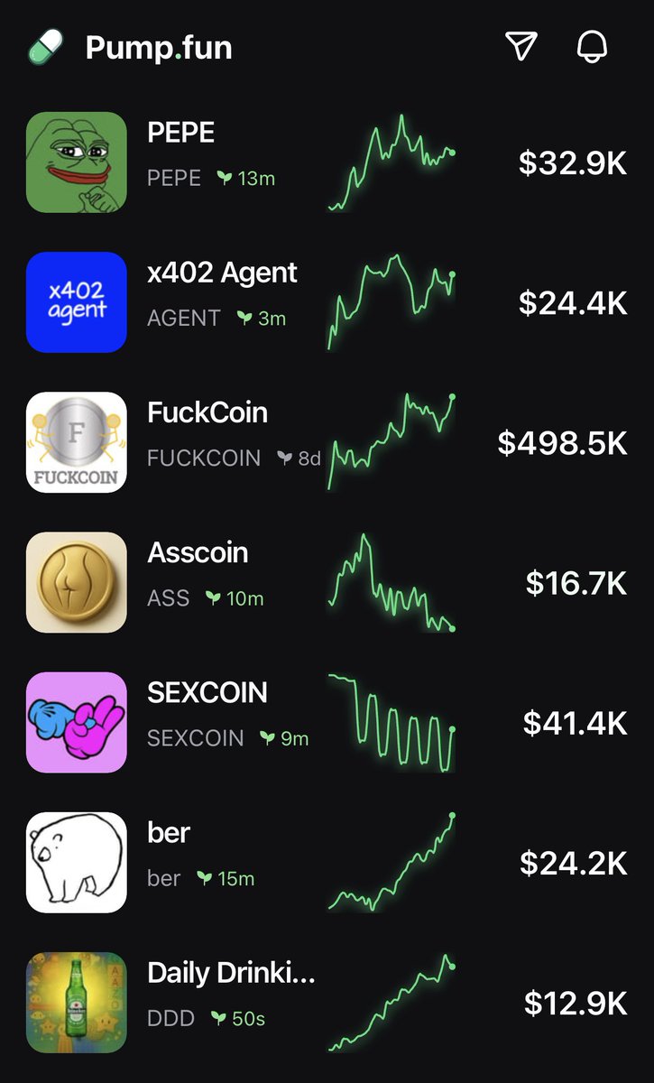 I've seen the future 

Everyone trades off PumpFun's Movers tab

We're insanely early