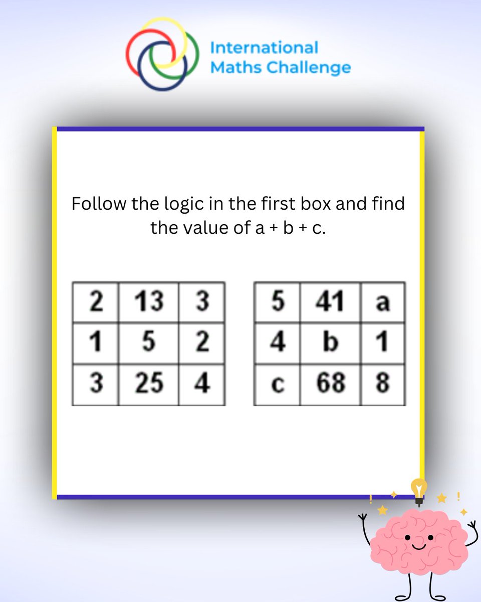 imochallenge's tweet image. QUESTION OF THE DAY: 29 Nov 2025: Suitable for ages 12 and above.

You can share your answers in the comments, but the official solution will be revealed on our website, 24 hours later, at 12 a.m. For any queries, feel free to reach out at qotd@international-maths-challenge.com.