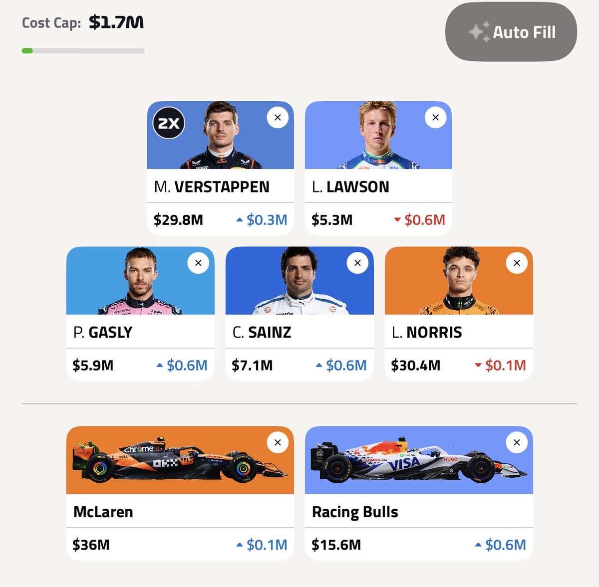 jonlap88's tweet photo. @F1FantasyEuan 30 points behind top spot in my league , Need to use my 3x don’t have the budget for RB or Mercedes. 

Would you take -10 to move to Piastri or go with another constructor. https://t.co/8pSzGmnx5w