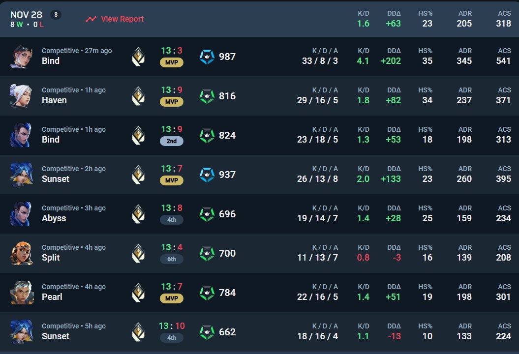 INTZ Tisora tweet media