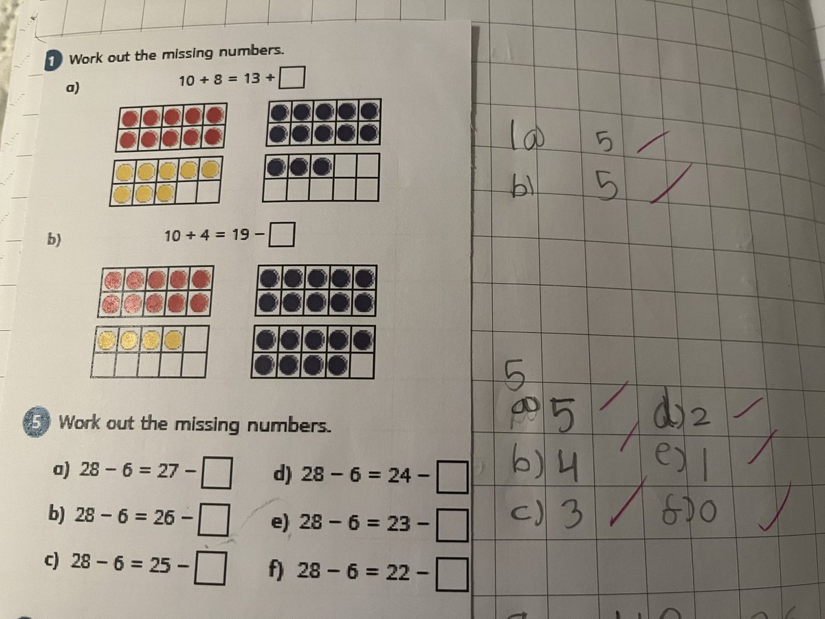 OLSP_Heywood's tweet photo. Year 2 have been working hard on their presentation in their maths books. They understand how important it is to set out their work neatly so that better outcomes can be achieved. #OLSPHANDWRITING #OLSPMATHS @STOC_CAT https://t.co/g9CoStum1o