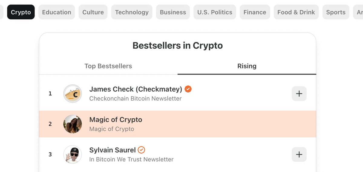 Whitney Magic tweet media