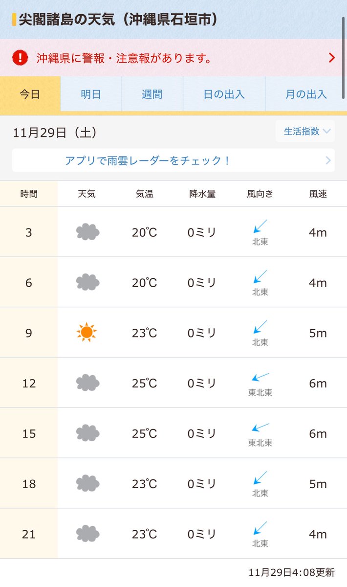 RyuichiShigaki's tweet image. #拡散希望RTご協力お願い致します 
おはようございます！
11/29マピオン発表 #尖閣諸島天気予報 
11/27海上保安庁発表 中国海警局所属船の尖閣諸島接近状況をお知らせします。
離島国境の危機を知り領土への関心を高めましょう！
#尖閣諸島問題に取り組まない政治家を私は支持しません…