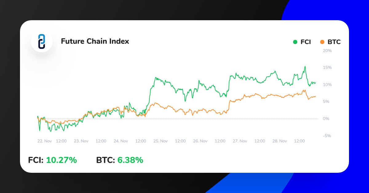 Bitpreneur tweet media
