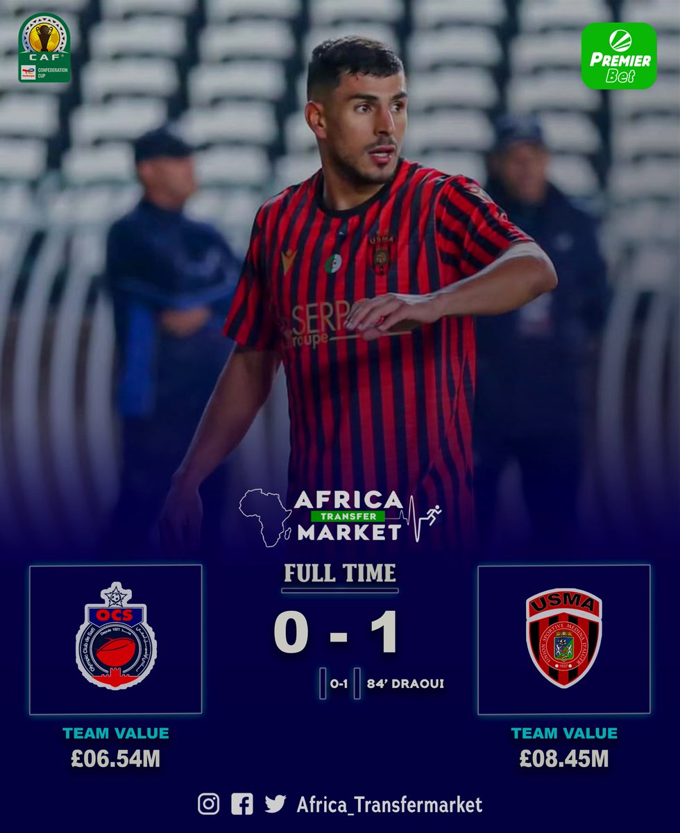 FT: OC Safi 0 vs 1 USM Alger

Powered by @premierbettz 

#africatransfermarket #africatransfermarketchallenge #africa #africatransfer #africaupdate #africatransfersnews #africanfootball #cafcc #cafconfederationcup