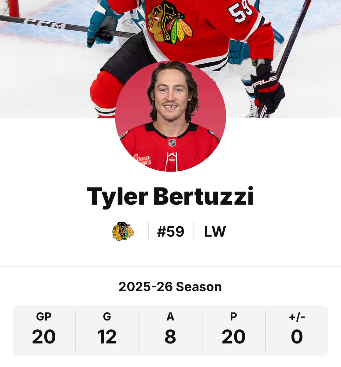 LeafsPapi_'s tweet image. We let this guy walk for him lmao