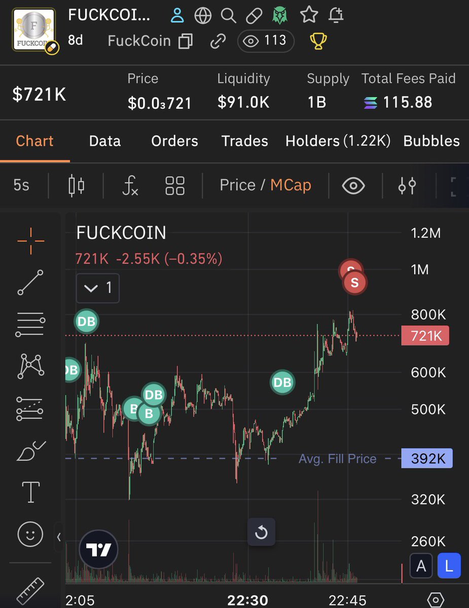 2geekerr's tweet image. Called $FUCKCOIN on live space 🤓🍝