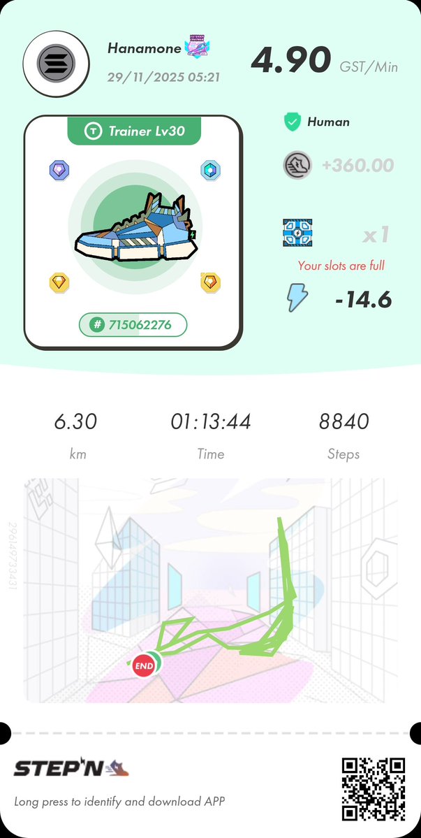 Hanamone_cosmos's tweet image. 今日のノルマどね
#SuperWalk 
#STEPN 
#stepnactivationcode 
#activationcode 08551140