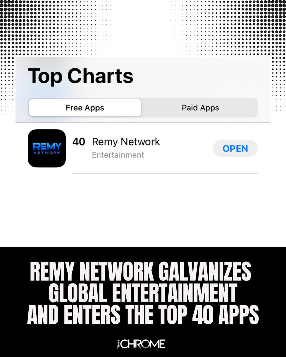 TEAM CHROME | MOGUL ERA tweet media