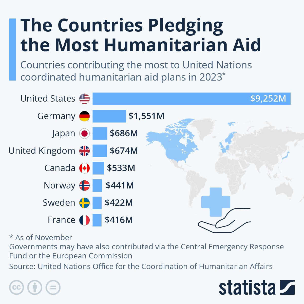 FromKulak's tweet image. The reason the world was 30% White in 1900 but 7% white now, isn&apos;t because of Islam, it isn&apos;t because of Shintoism, Hinduism, or even Judiasm...

It&apos;s because Christians spent TRILLIONS OF DOLLARS on Food Aid to MAXIMIZE Non-White birthrates.

Don&apos;t feed the wildlife.