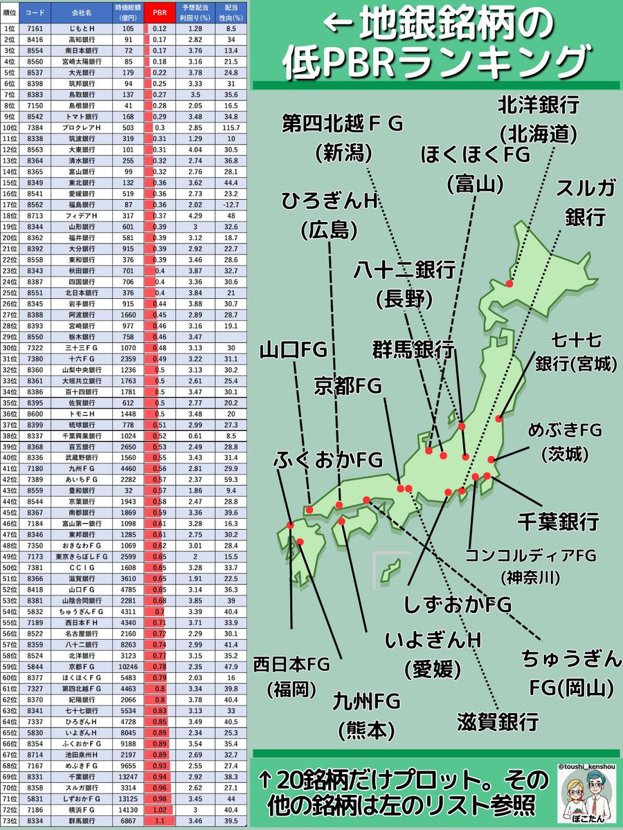 一歩進二歩下@必死のパッチで生きる (@kobashow020107) / Posts / X