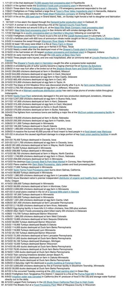 TheRubberDuck79's tweet image. we kept a list. 😎

the lockdowns started with a deep cleansing of our food supply chain.