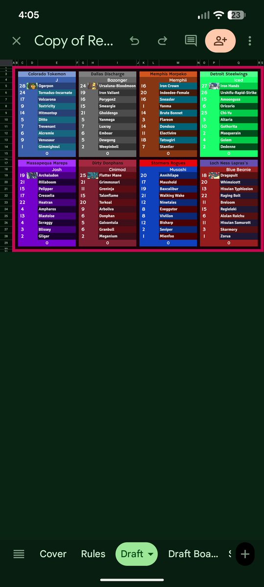 Reg F draft. How did I do?