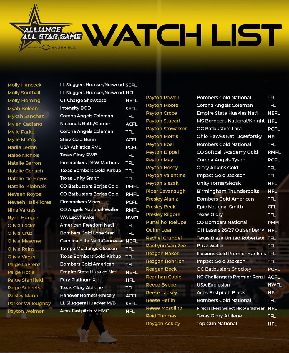 CT Charge Showcase tweet media