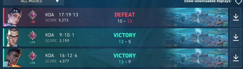 i thought valorant got rid of the feature where you play a map 3x in a row