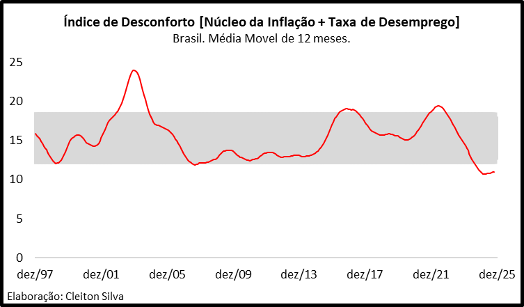 Cleiton Silva tweet media