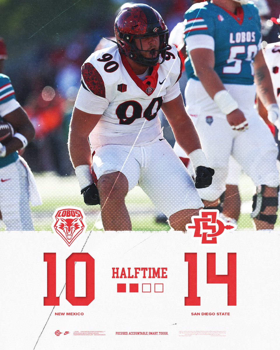 AztecFB's tweet image. Aztecs strike back.

#AztecFAST 🍢 x #BeTheA1pha 🐺 x #TheClimb📈