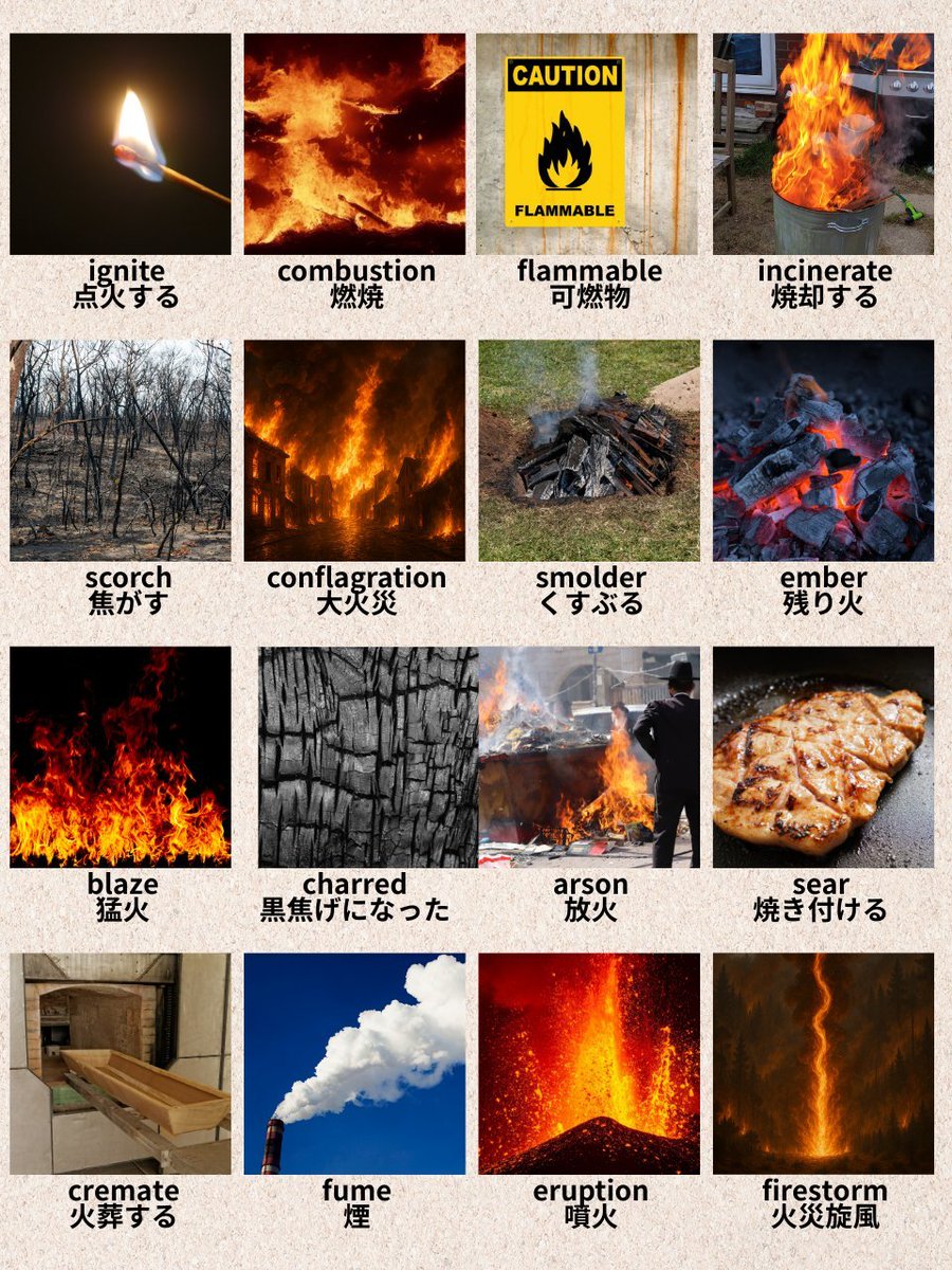 DaisukeEigo's tweet image. 英検頻出『火』関連の英語16選。準1級目指すならは8語、1級目指すなら14語以上覚えよう。知らない単語はブクマして7回復習。