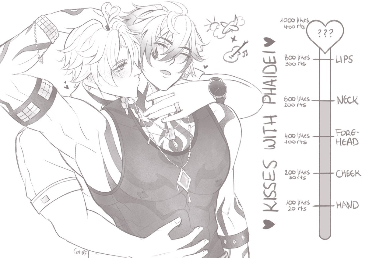 Catiacchi's tweet image. Kisses with phaidei : neck 💙❤️ #phaidei