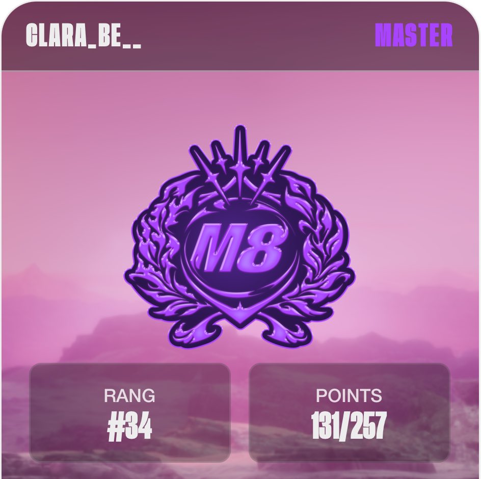 M8 clara_ tweet media