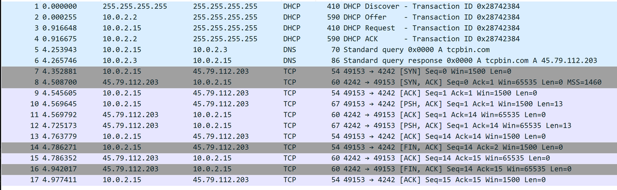 hackernewstop5's tweet image. C++ Web Server on my custom hobby OS #HackerNews
oshub.org/projects/retro…