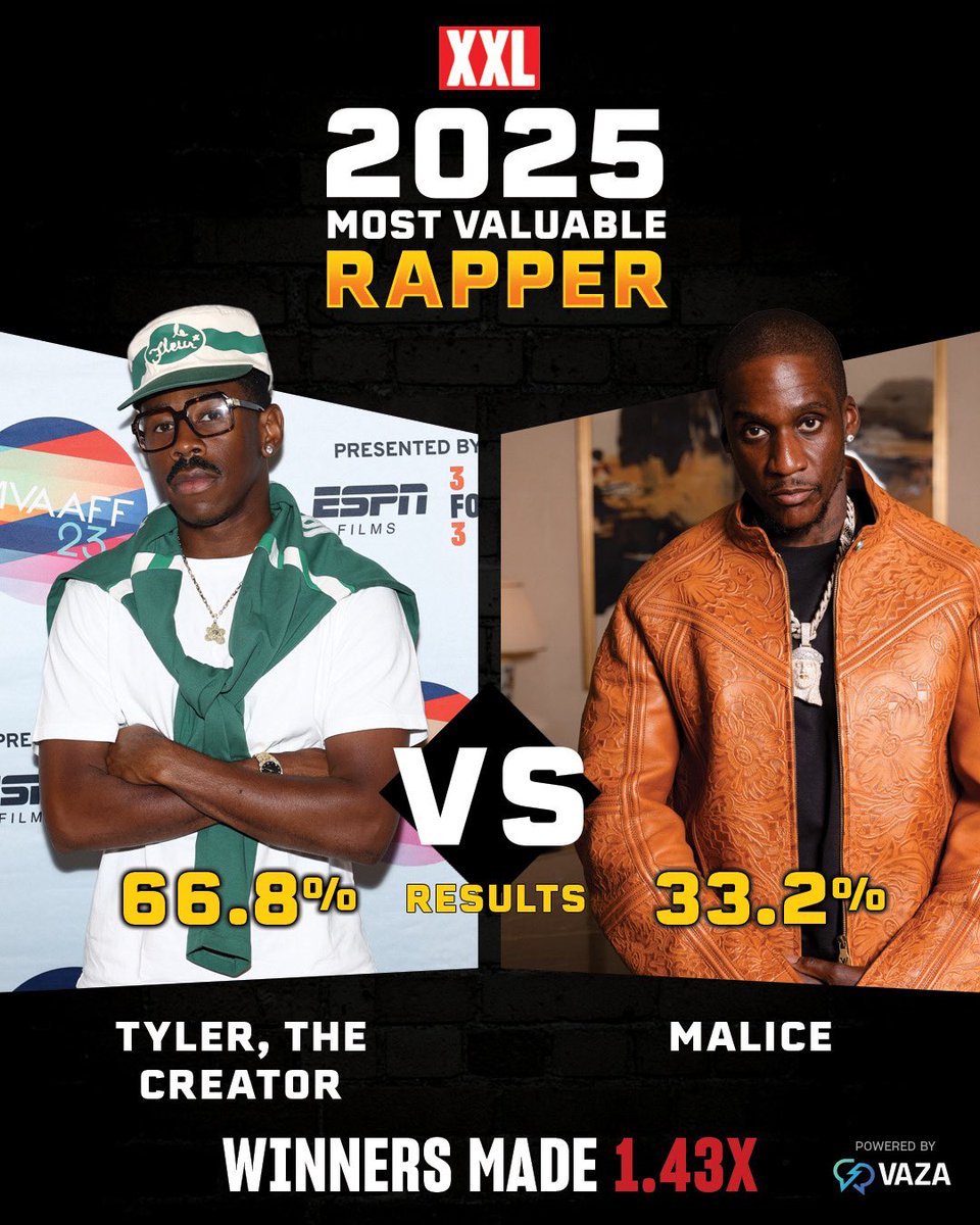 XXL Magazine tweet media