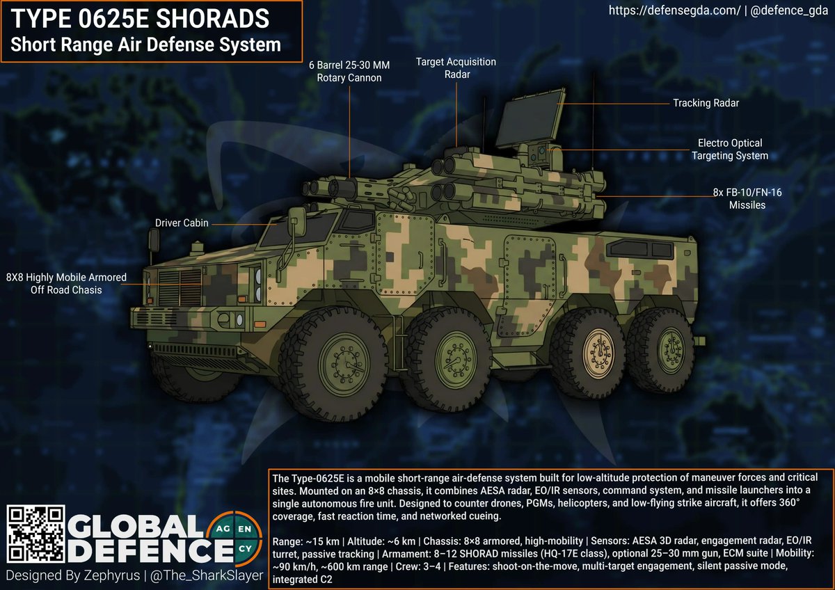 Zephyrus|Hindukush tweet media