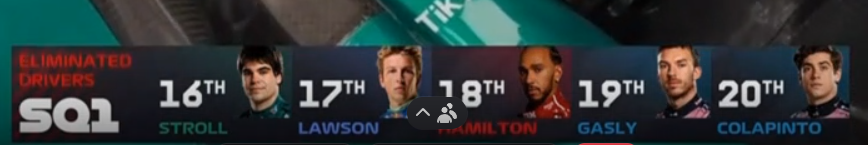 na tym etapie nie ma już słabych kierowców... #ElevenF1 #QuatarGP