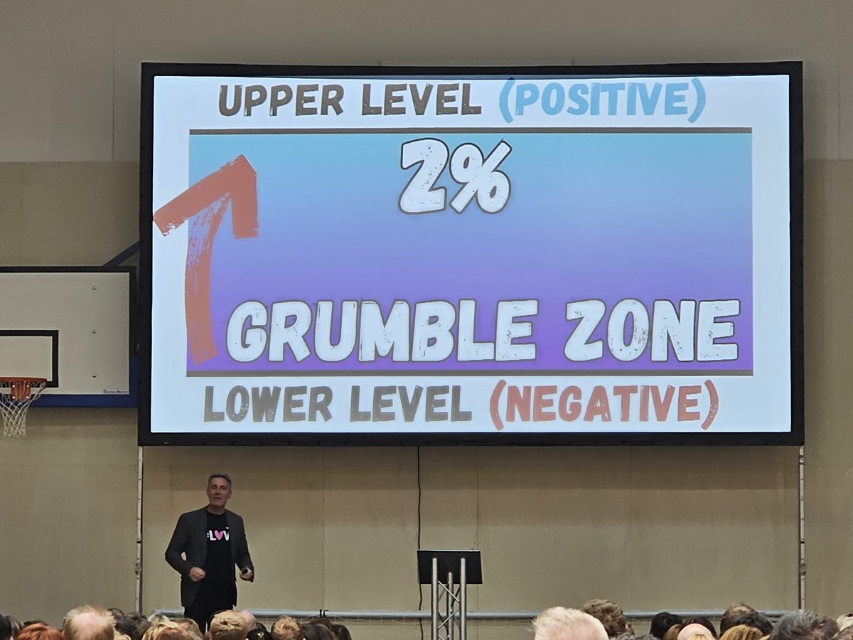 Dr. Anthony Hoyle tweet media