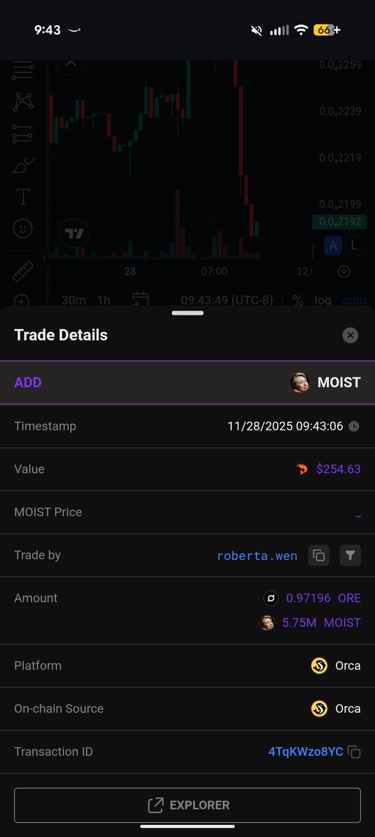 We add a lil more <a href="/OREsupply/">ORE</a> x <a href="/MoistToken/">$MOIST</a> liquidity. 😎🌊

(Via <a href="/orca_so/">Orca 🌊</a> . Data visualized by <a href="/birdeye_so/">Birdeye</a> .)