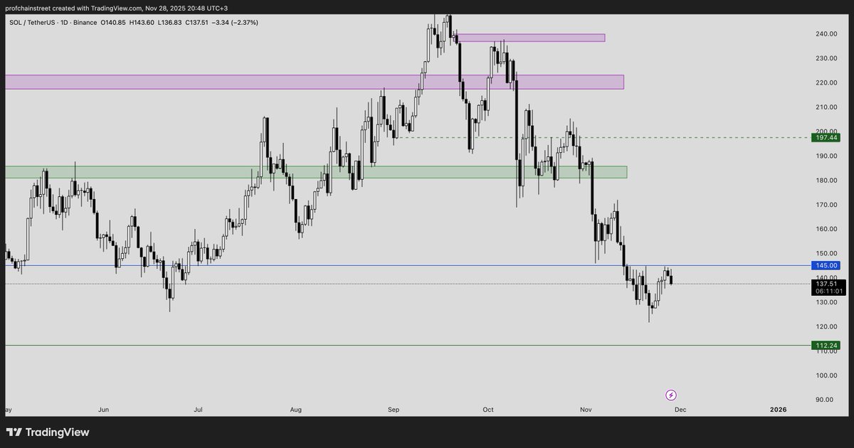 Professor Chain Street tweet media