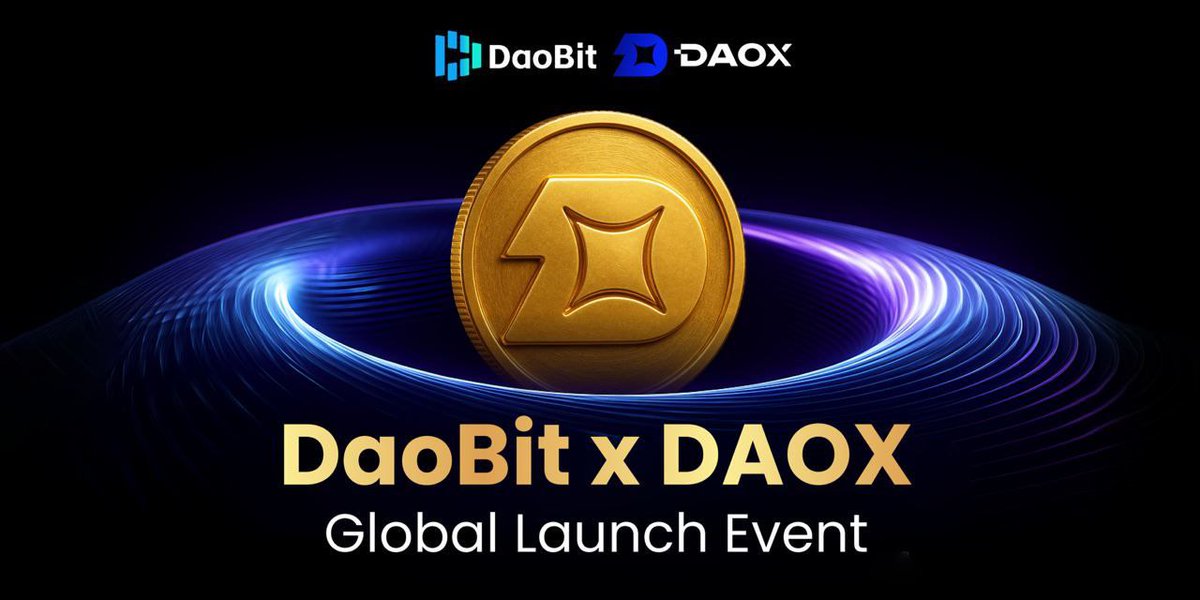 orbitBTC's tweet photo. Numerous gem hunters missed the opportunity to buy BNB at a mere $0.15 and OKB at just $0.50. Presently, DAOX has reached its price floor, with constrained supply and the promise of nascent ecosystem development. Astute capital is recognizing the potential.
#DAOX #Alpha https://t.co/7xEsXdqHDF