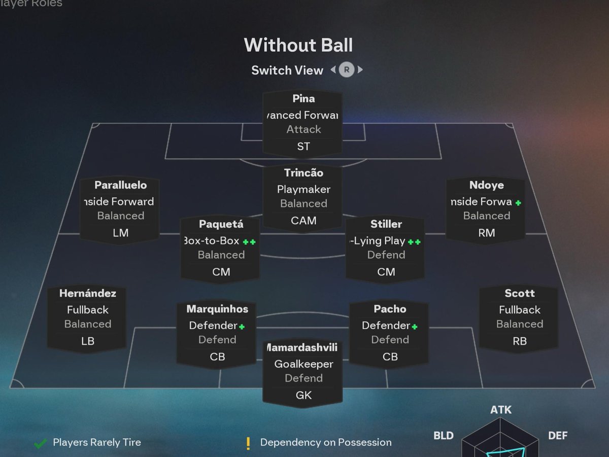 david_agr7's tweet image. Best pro meta Formation for more wins🔥✅

Code: HJhxNLJPRFDJ

Follow me on tiktok and Instagram @david_agr7 for more tipps (gameplay and custom tactics)

#eafc #EAFC25 #tactics #TikTok