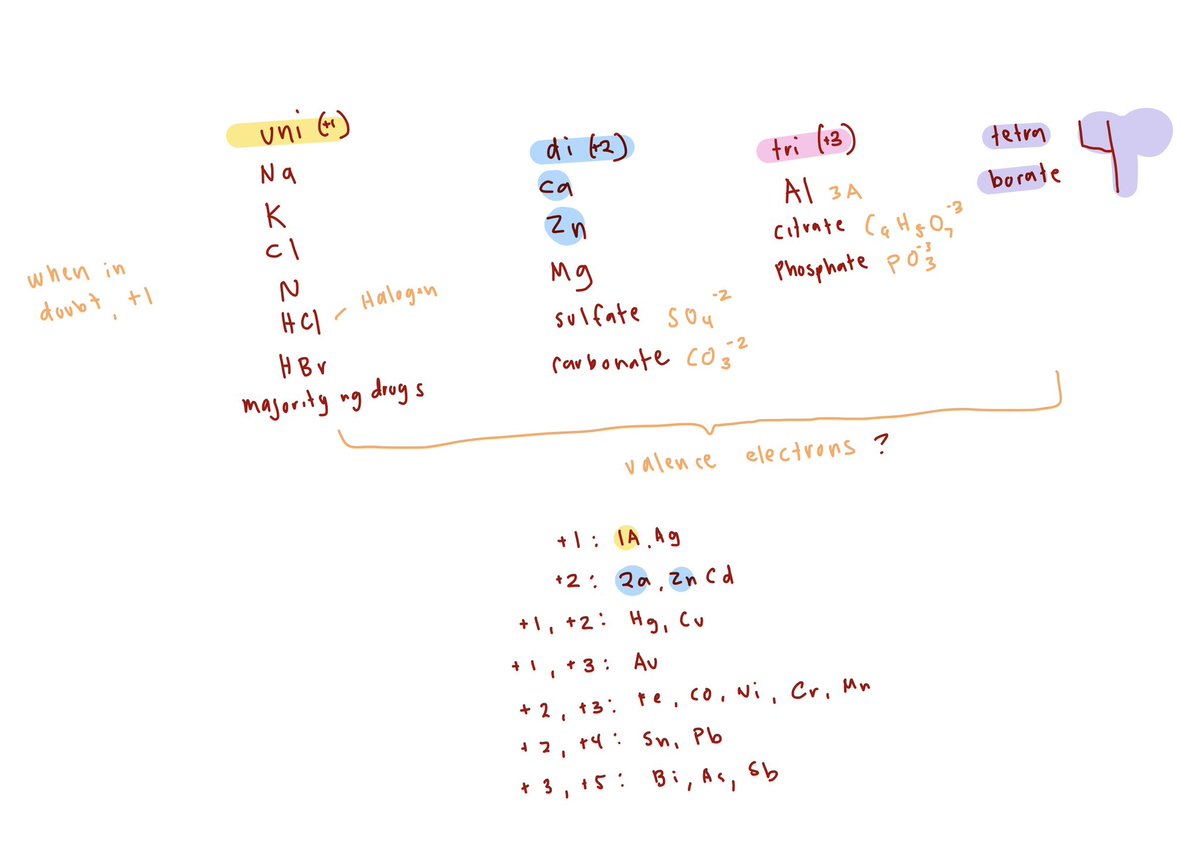 ⭐️kari, fRPh tweet media