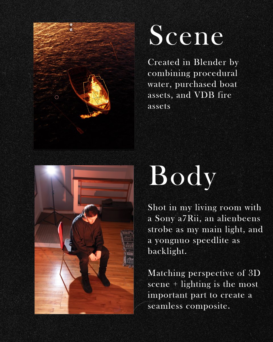 🔴Sold! Another edition of "Despondent" has been claimed 🔥 thank you <a href="/mndigiart6/">M|N</a> for your support 🖤

Now only *2* editions of this piece blending self-portrait photography and 3D remain

0.0169 each on <a href="/manifoldxyz/">manifold.xyz</a> , find it on my pinned post