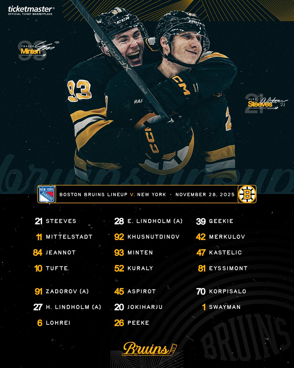 NHLBruins's tweet photo. Here's how we'll line it up. https://t.co/iUqgrkSPGY