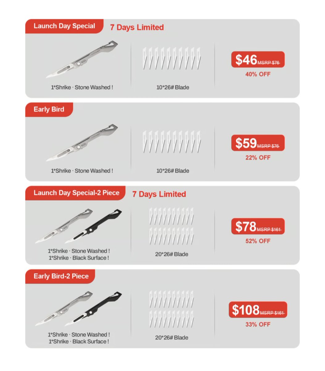 Deals2Ali's tweet image. 🗡️ Meet the Titaner Shrike – your 5-in-1 titanium keychain multi-tool! Lightweight, flight-friendly, never rusts, &amp;amp; ready for any adventure ✨🎒

💥 Order Now: titaner-4.kckb.me/ali-arm

#EDC #MultiTool #TitaniumKnife #AdventureReady