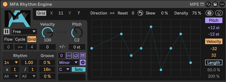 cdmblogs tweet media
