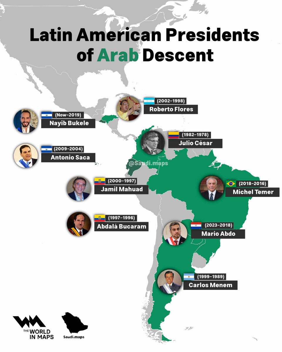 xruiztru's tweet image. There have been 9 Latin American presidents of Arab origin.