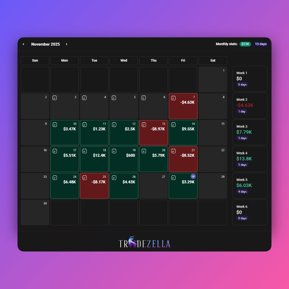 James Bruce 🇿🇦 tweet media