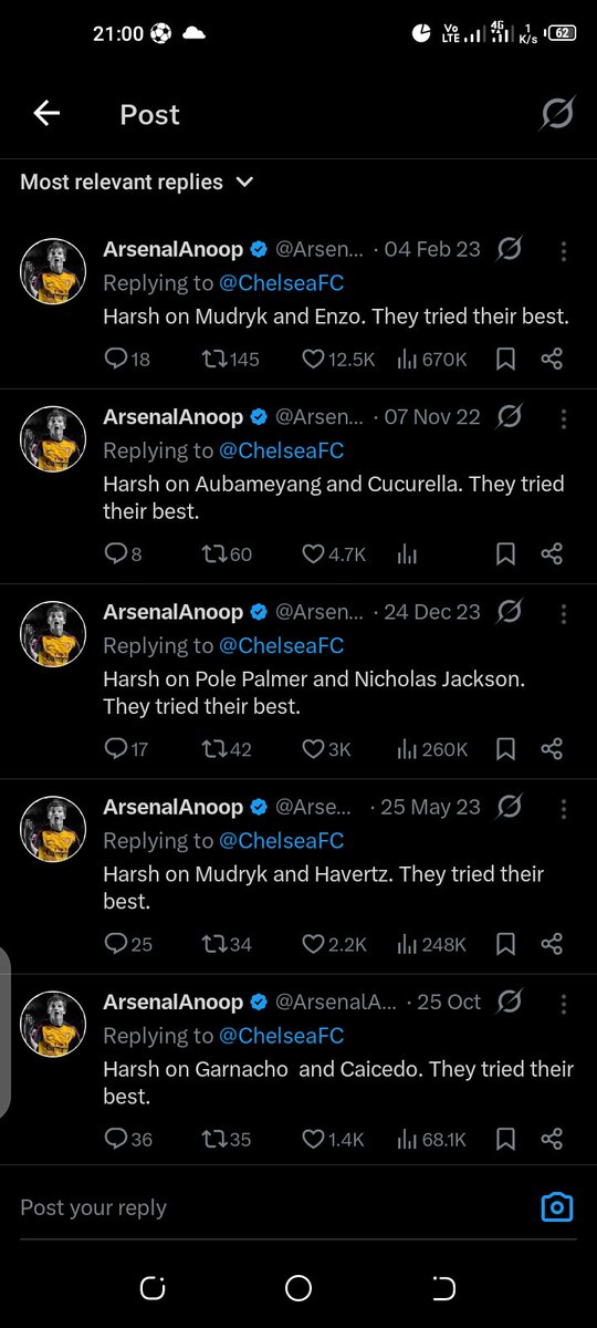 Update will be posted on Sunday night